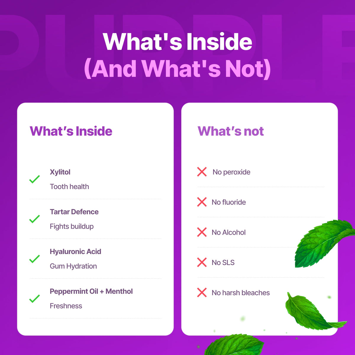 Vopani™ Purple Mouth Wash