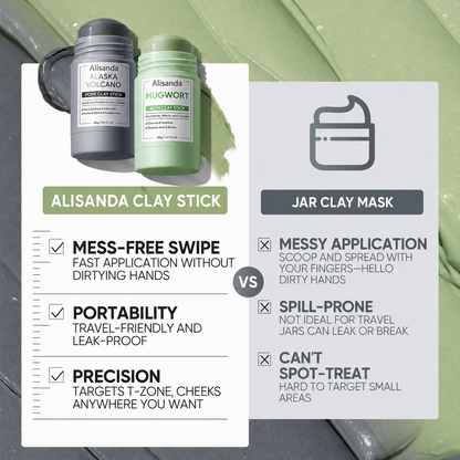 The Dual Clay System For Pores, Oil & Blemish-Prone Skin.