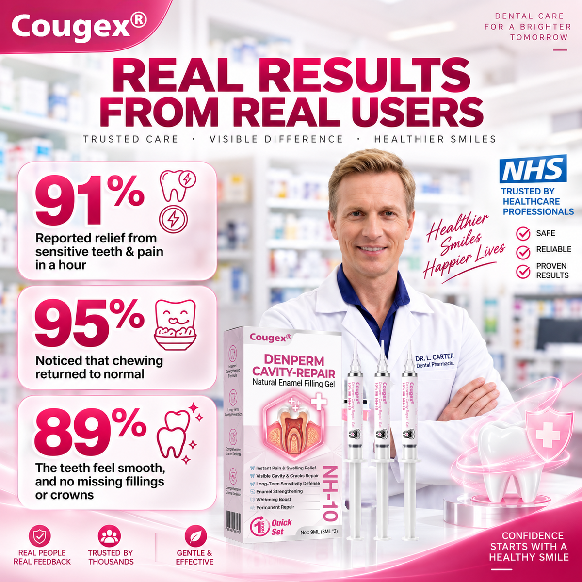 COUGEX®  Cavity-Repair Natural Enamel Filling Gel-gm