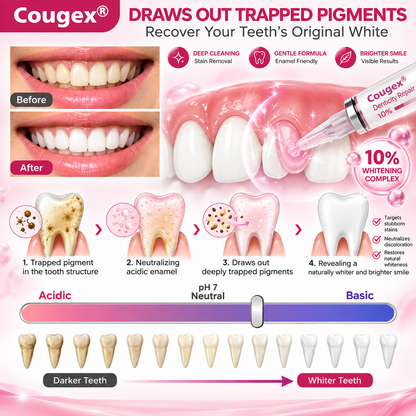 COUGEX®  Cavity-Repair Natural Enamel Filling Gel-gm