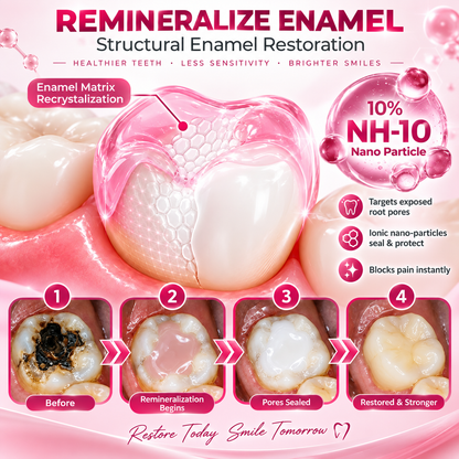 COUGEX®  Cavity-Repair Natural Enamel Filling Gel-gm