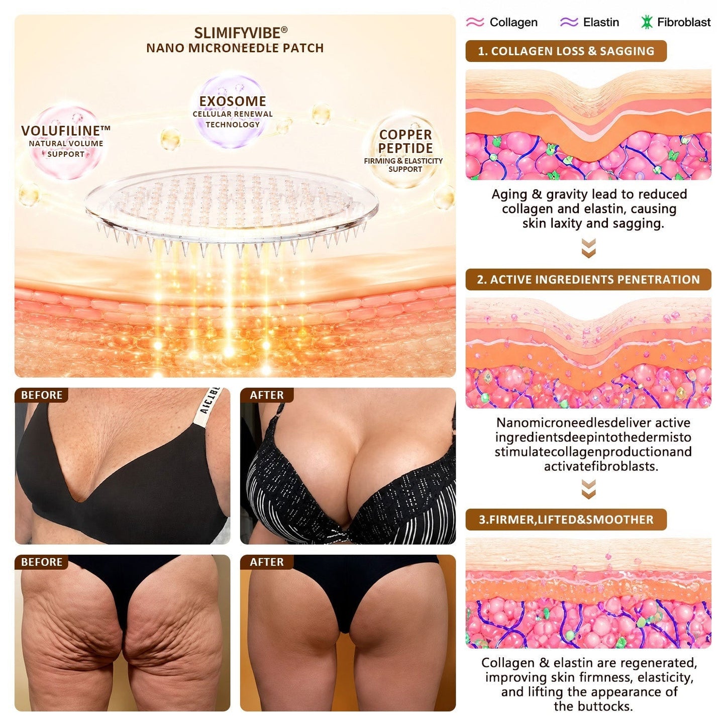 Slimifyvibe®🏆 Bust Volume, Lift & Firming Nano Microneedle Patch Volufiline + Exosome + Copper Peptide Formula Powered by Cellular Renewal Technology