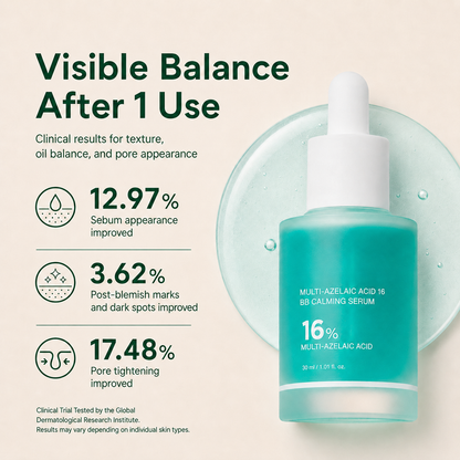 Blessedkui Anchoic Acid Soothing Serum-gm