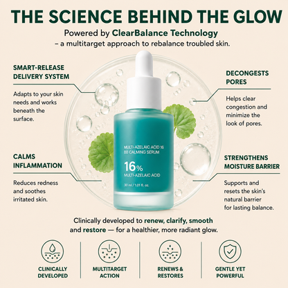 Blessedkui Anchoic Acid Soothing Serum-gm